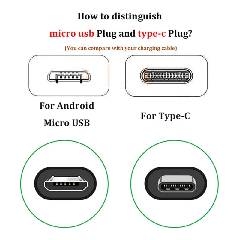 Fast Charger for Huawei P30 Lite, P40 Pro, P20 Lite, Honor 10i, P Smart 2019 – Type-C USB Cable