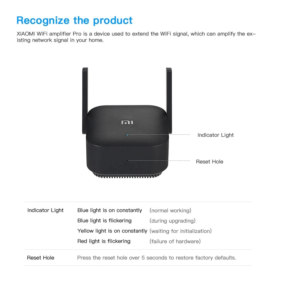 Xiaomi WiFi Amplifier Pro – 300M 2.4G Repeater and Range Extender