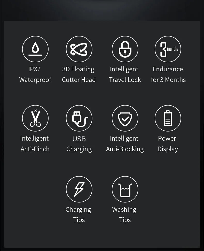Waterproof Electric Shaver - Rechargeable Wet &amp; Dry Rotary Razor for Men