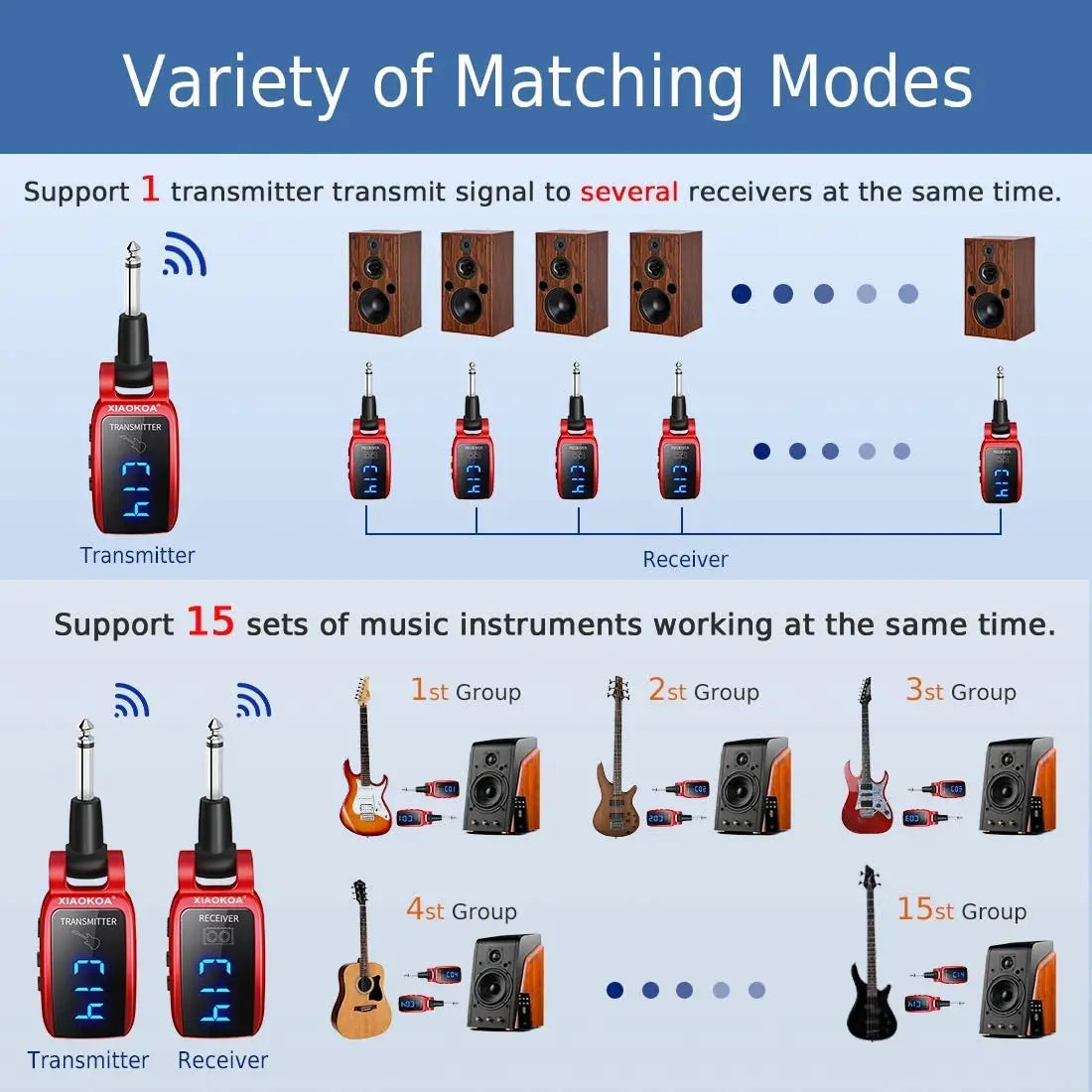 Wireless Guitar System - Rechargeable UHF Transmitter &amp; Receiver