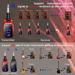 Wireless Guitar System - Rechargeable UHF Transmitter &amp; Receiver