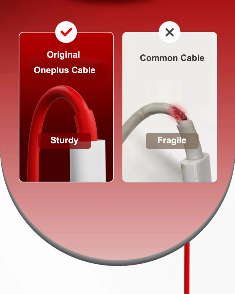 PD 65W Supervooc Fast Charger Cable – USB-C to Type-C for OnePlus Ace, 12, 11, 10T, 9, 8T, 7T Pro, Warp/Dash Charge, 6T, 5T