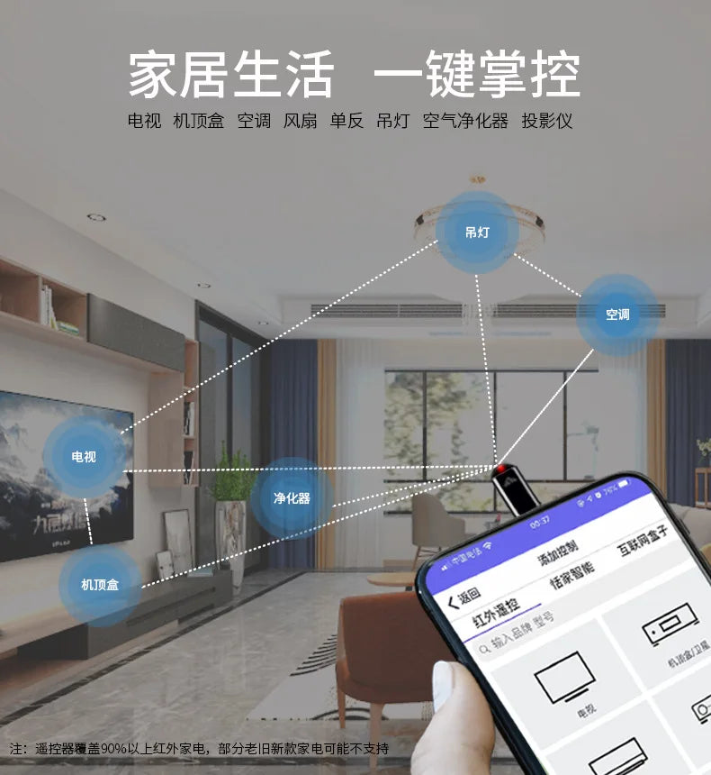 Phone IR Blasters Remote Control: Lightning and Type-C Universal Smart Infrared App Control Adapter for Smart Home