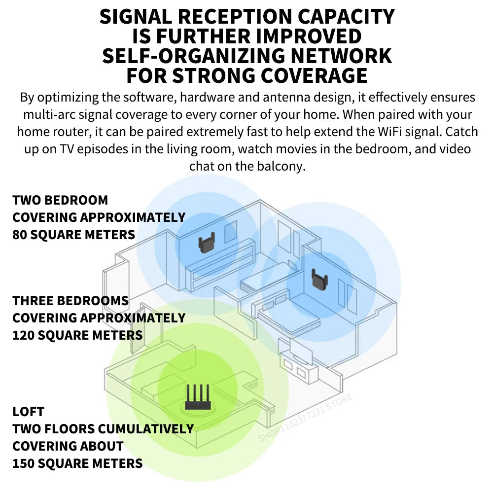 Xiaomi WiFi Amplifier Pro – 300M 2.4G Repeater and Range Extender