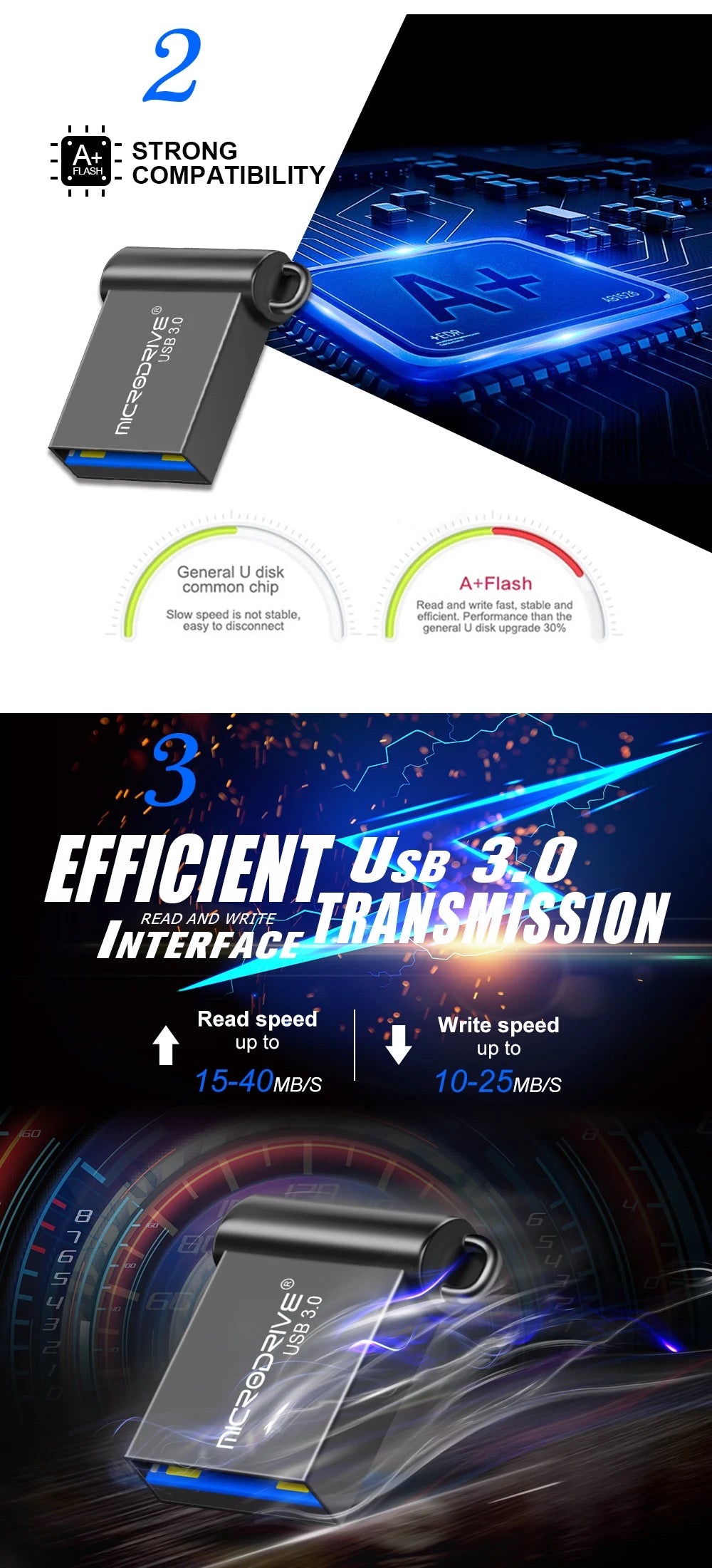 USB Flash Drive – High-Speed 3.0 Mini Pendrive, Available in 16GB, 32GB, 64GB, and 128GB for USB Storage