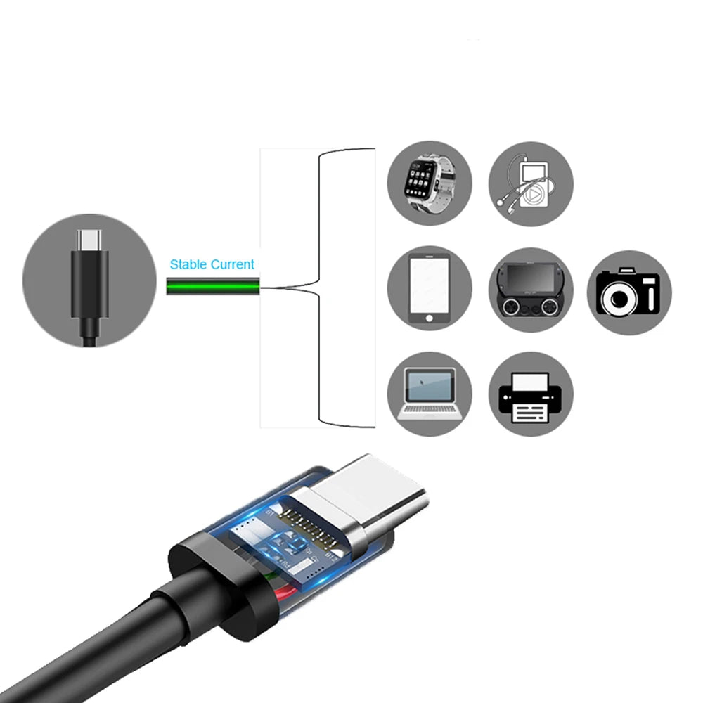 PD 60W USB-C to USB-C Cable – Fast Charge Data Cable for iPhone