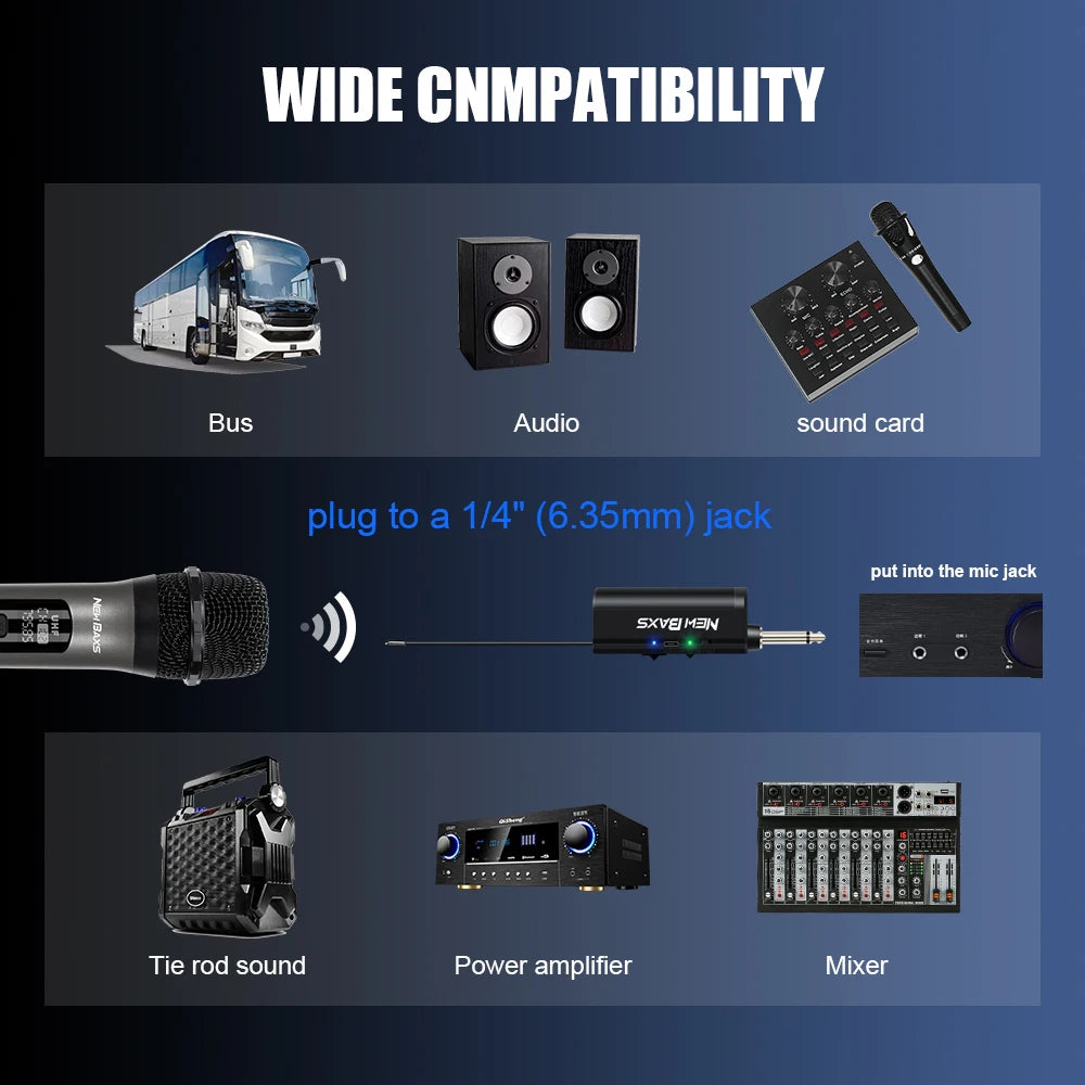 UHF Wireless Handheld Microphone System with 2 Channels for Karaoke and Events