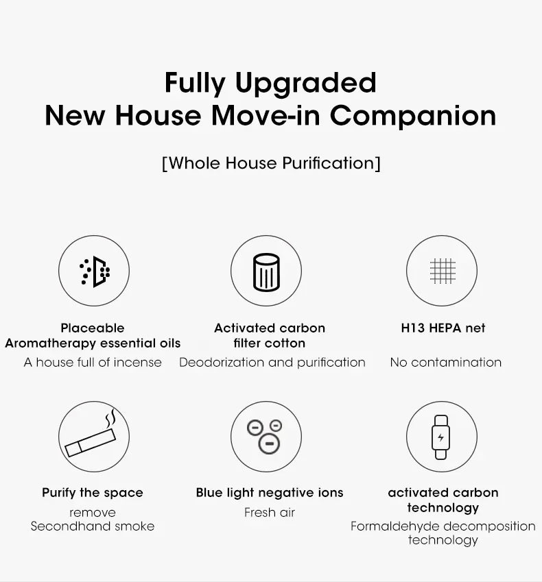 Smart Air Purifier - Negative Ion Generator with H12 HEPA Filter