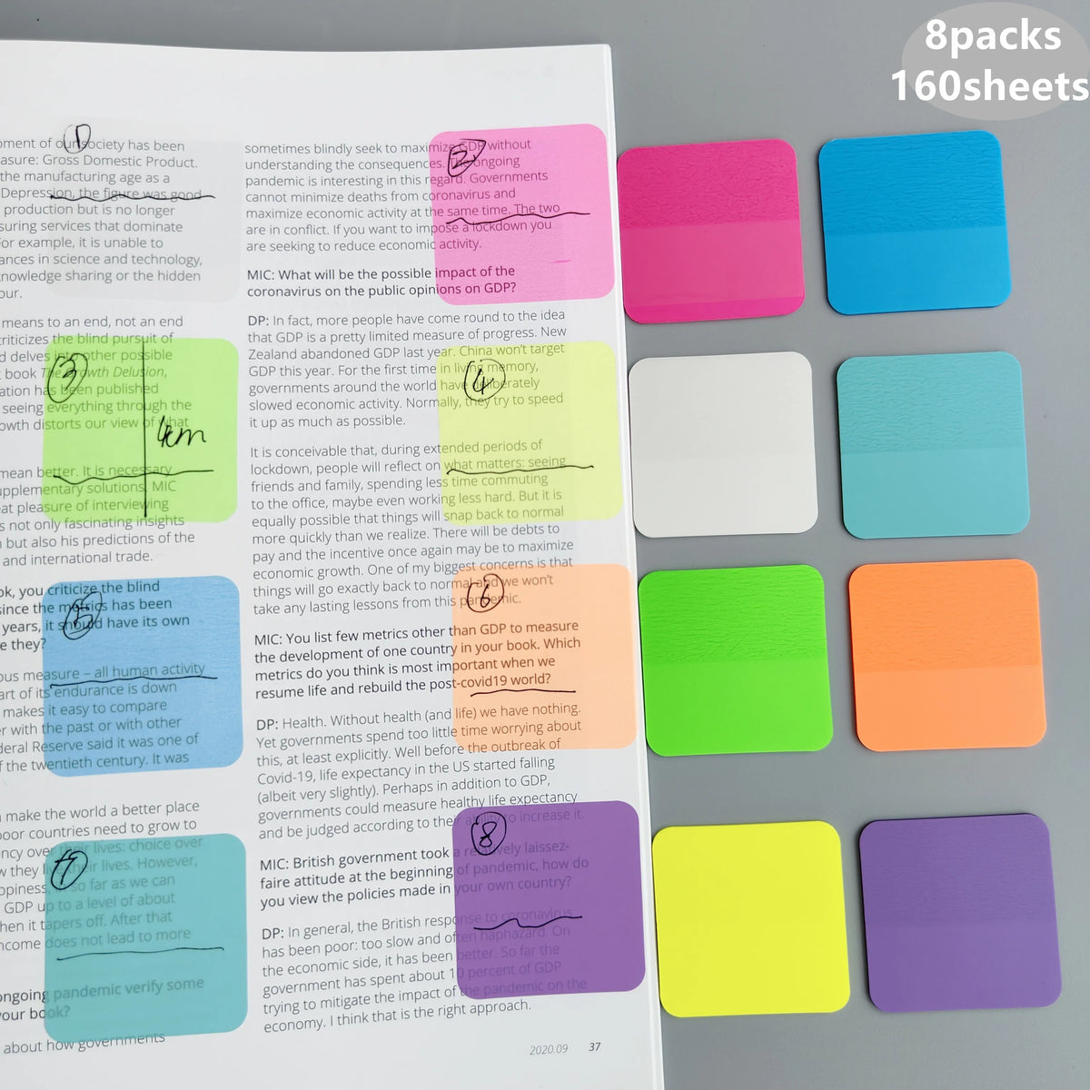 160 Sheets Transparent Sticky Notes in 8 Colors - Clear Notepad for School