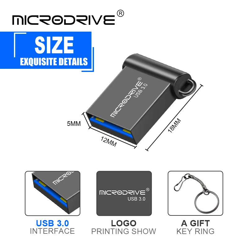 USB Flash Drive – High-Speed 3.0 Mini Pendrive, Available in 16GB, 32GB, 64GB, and 128GB for USB Storage