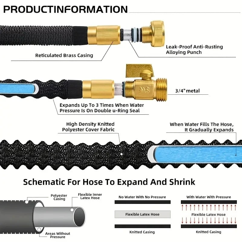 High-Pressure Garden Hose - Durable and Flexible for Efficient Watering