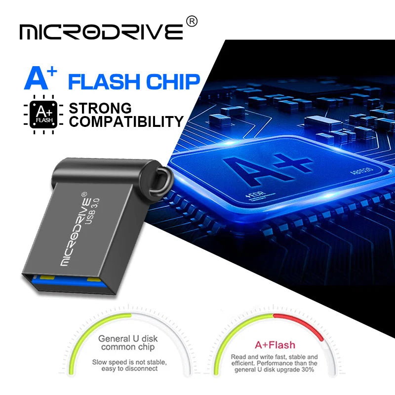 USB Flash Drive – High-Speed 3.0 Mini Pendrive, Available in 16GB, 32GB, 64GB, and 128GB for USB Storage