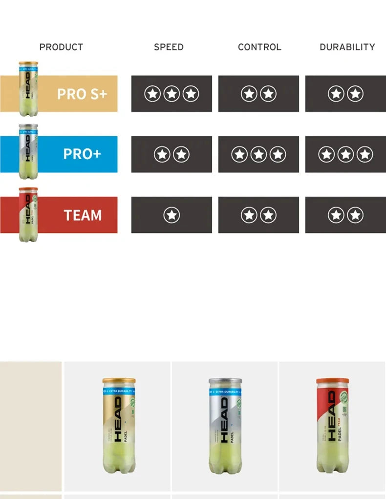 Padel Tennis Balls – Competition & Training Grade, Speed Control Type (3 Balls per Can)