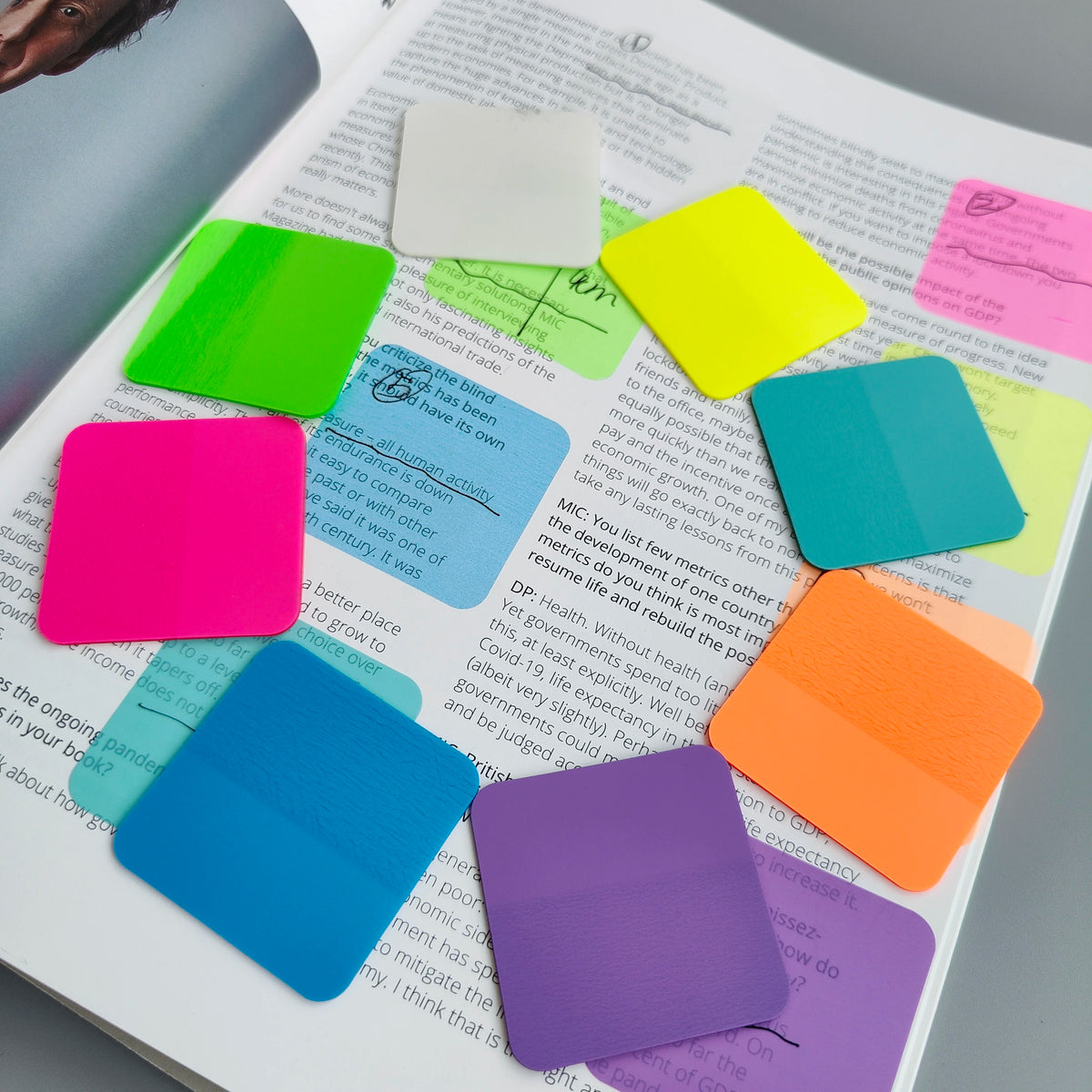 160 Sheets Transparent Sticky Notes in 8 Colors - Clear Notepad for School