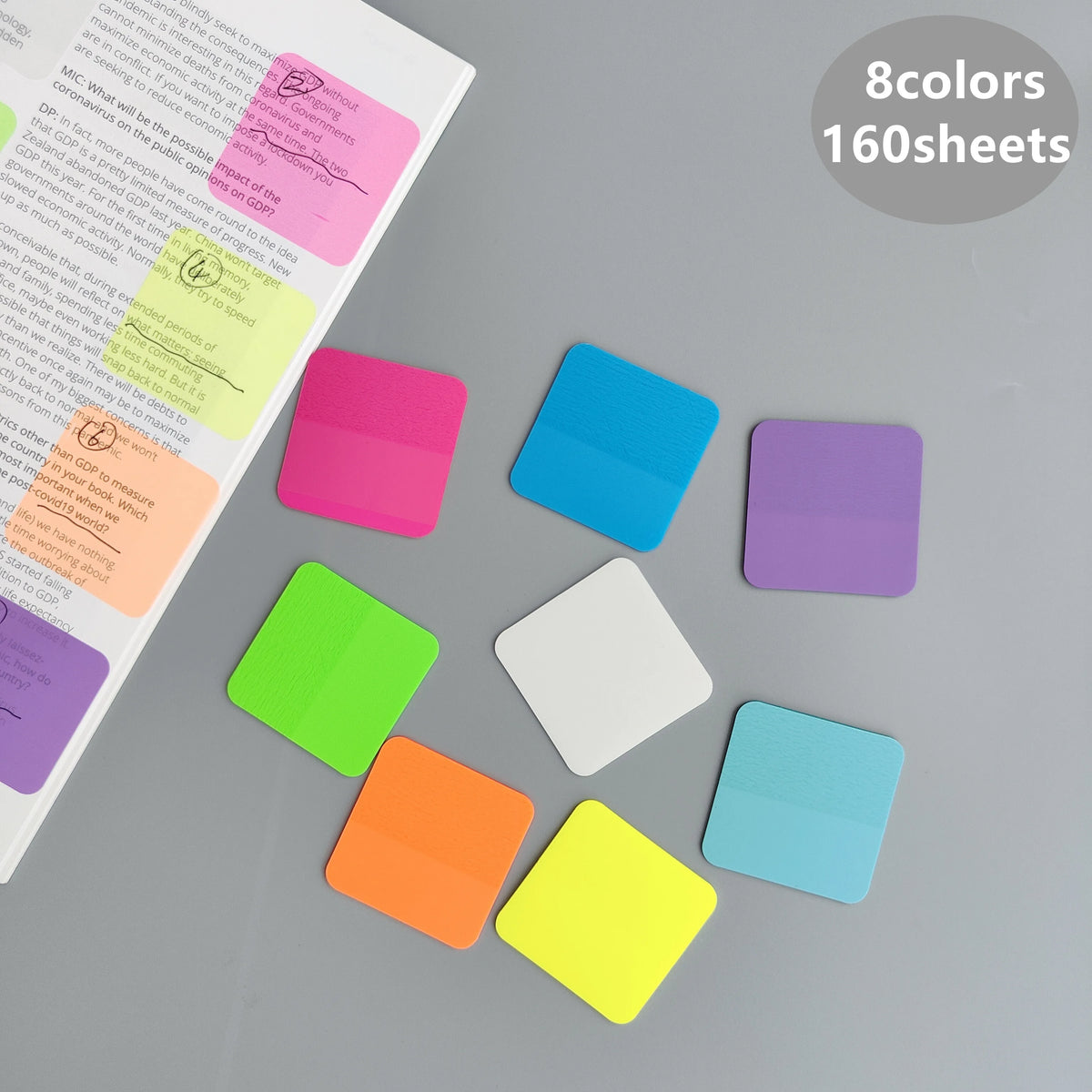 160 Sheets Transparent Sticky Notes in 8 Colors - Clear Notepad for School