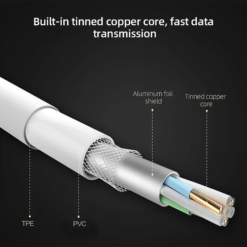 PD Cable for Samsung S22/S21/S20/S23/S24 Ultra – 45W Super Fast Charging, Note 20 Ultra, USB C Type-C Cable