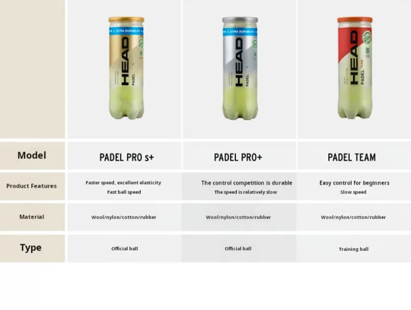 Padel Tennis Balls – Competition & Training Grade, Speed Control Type (3 Balls per Can)