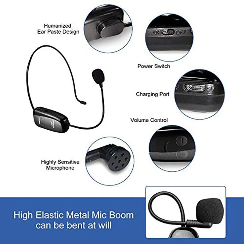 UHF Wireless Headset and Handheld Microphone 2-in-1 with 160 ft Range