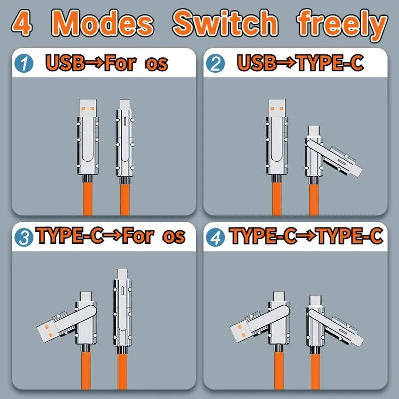 Type C To Type C Fast USB Cable 4 in 1