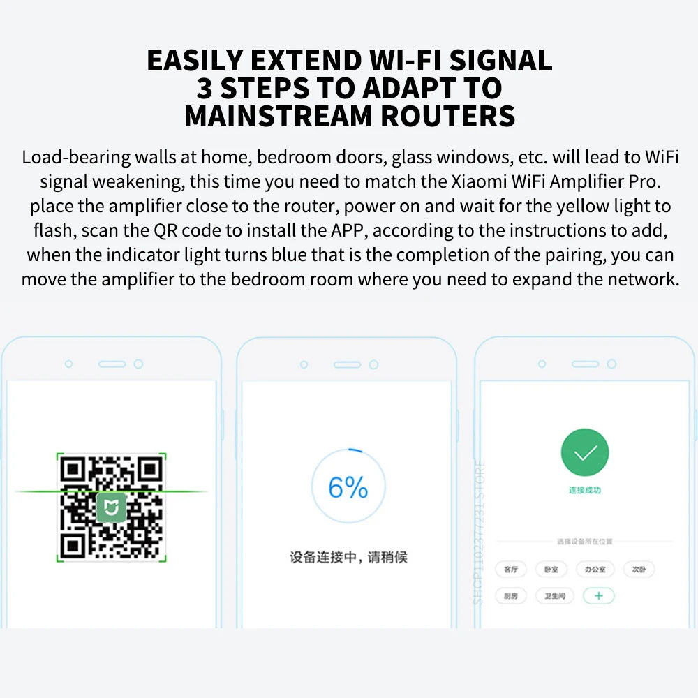 Xiaomi WiFi Amplifier Pro – 300M 2.4G Repeater and Range Extender