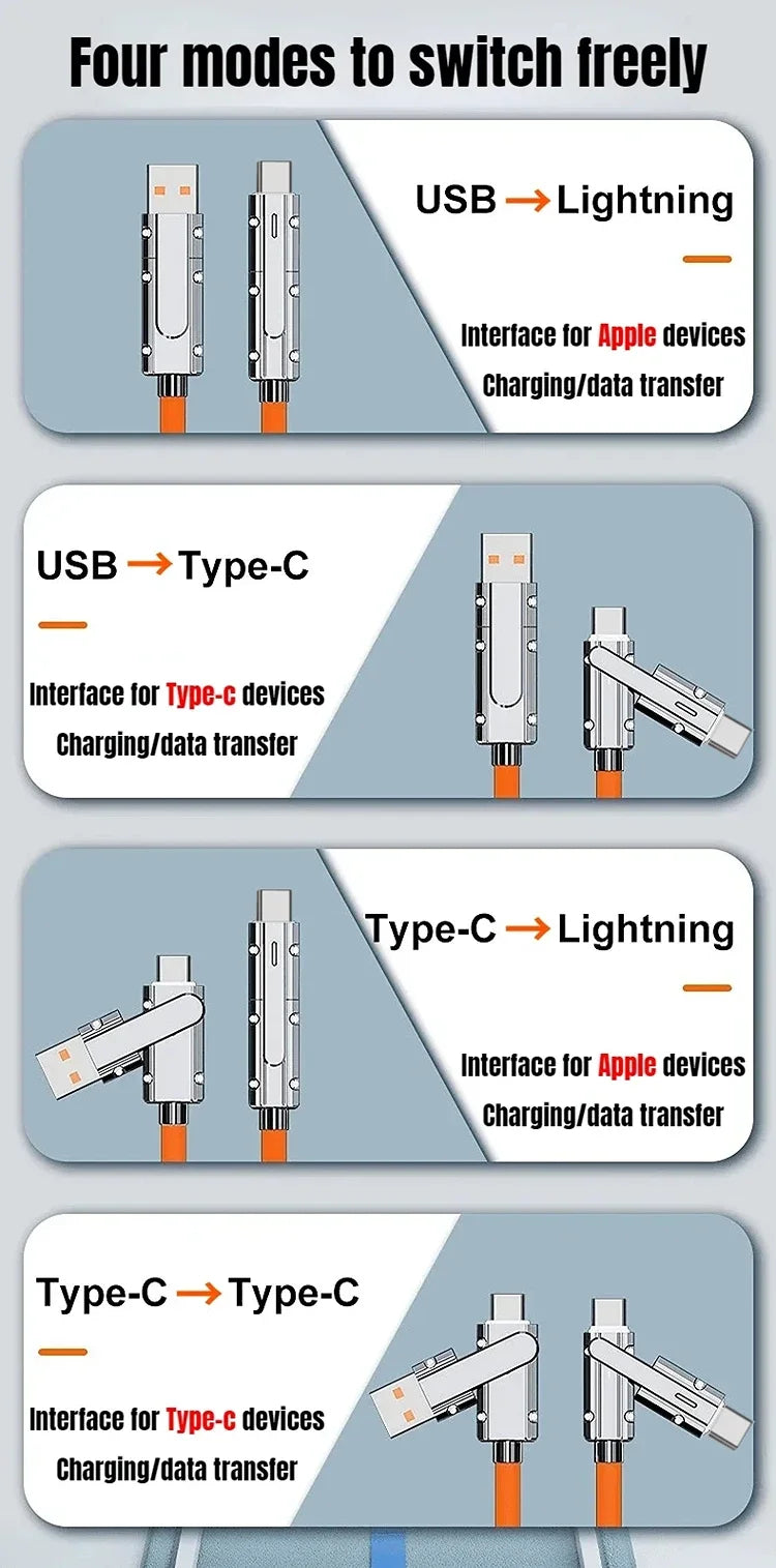 Type C To Type C Fast USB Cable 4 in 1