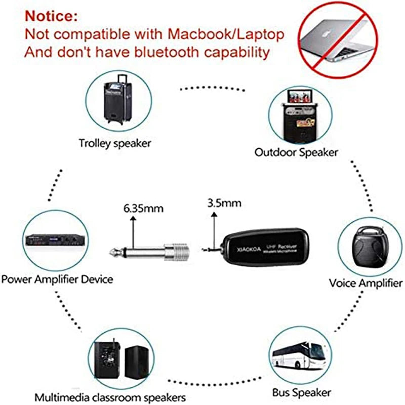 UHF Wireless Headset and Handheld Microphone 2-in-1 with 160 ft Range