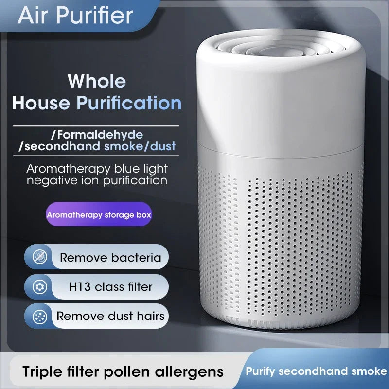 Smart Air Purifier - Negative Ion Generator with H12 HEPA Filter