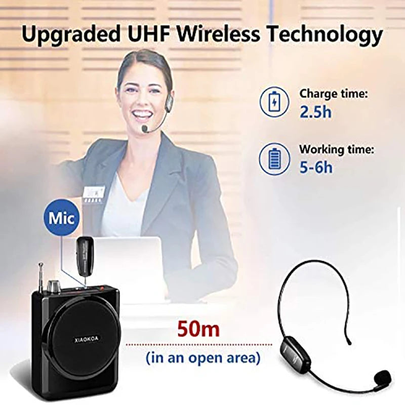 UHF Wireless Headset and Handheld Microphone 2-in-1 with 160 ft Range