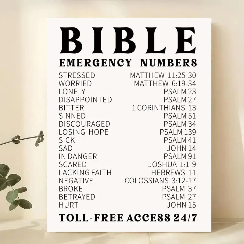 Scripture Wall Painting: Decorative Bible Canvas for Living Room and Bedroom