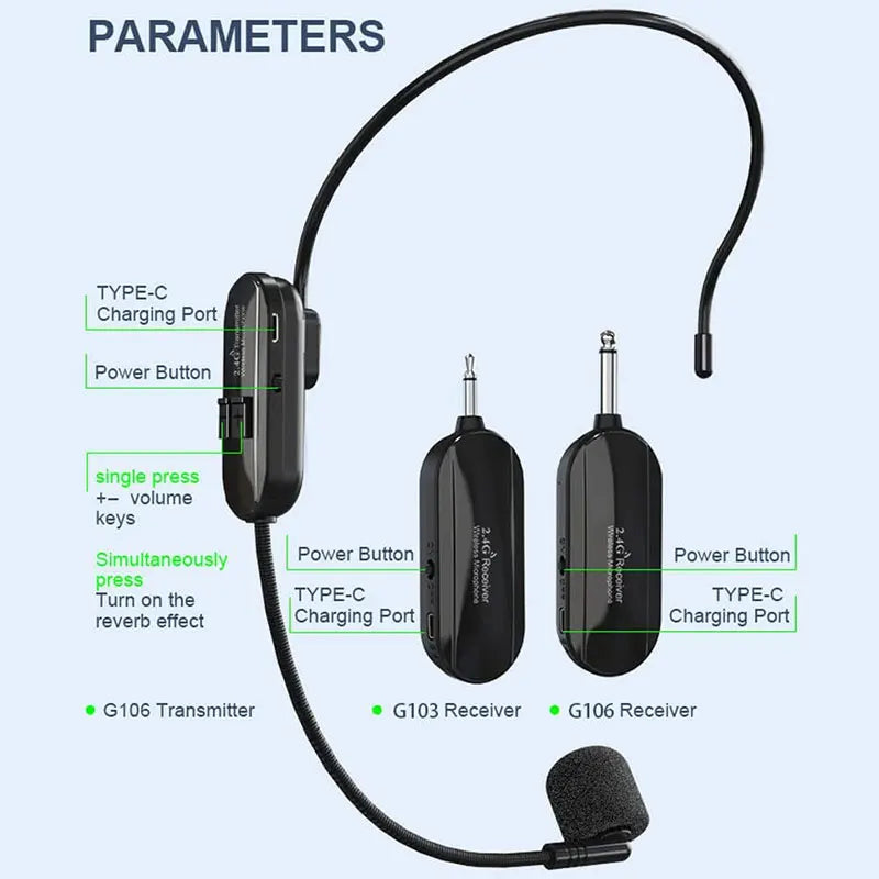 Professional Wireless Headset Microphone - Transmitter for PA, Guitar, Teaching, and Fitness