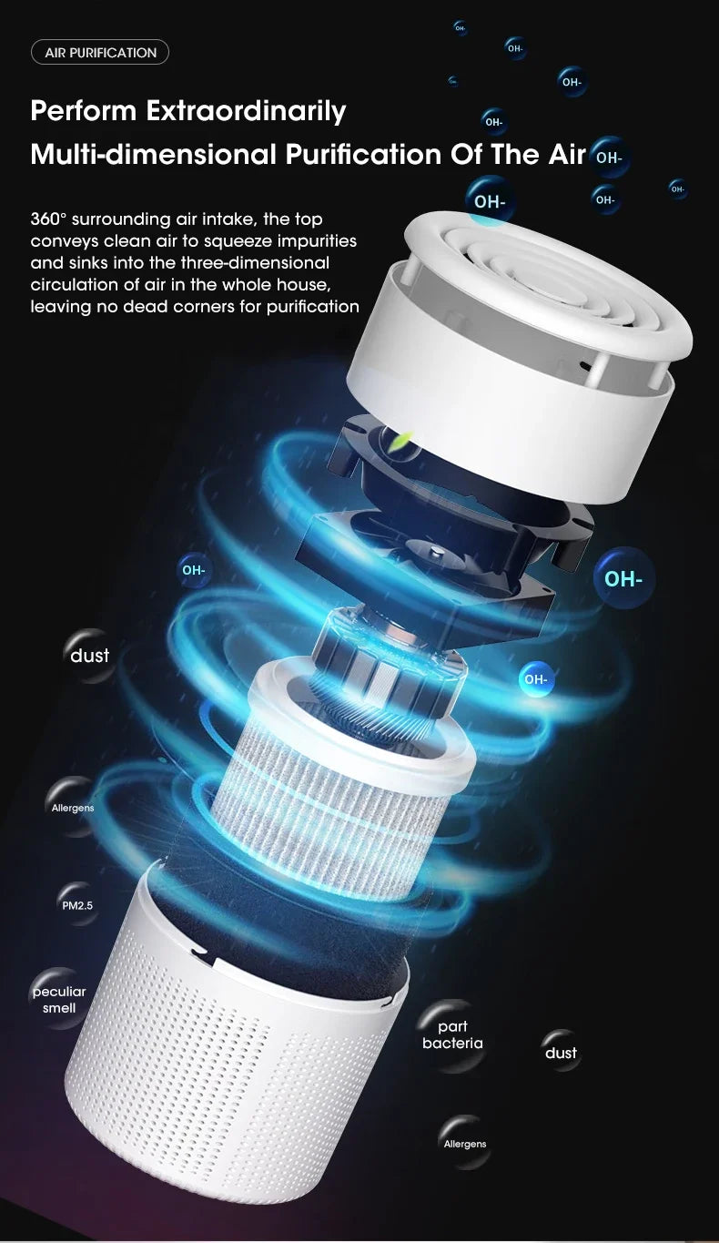 Smart Air Purifier - Negative Ion Generator with H12 HEPA Filter