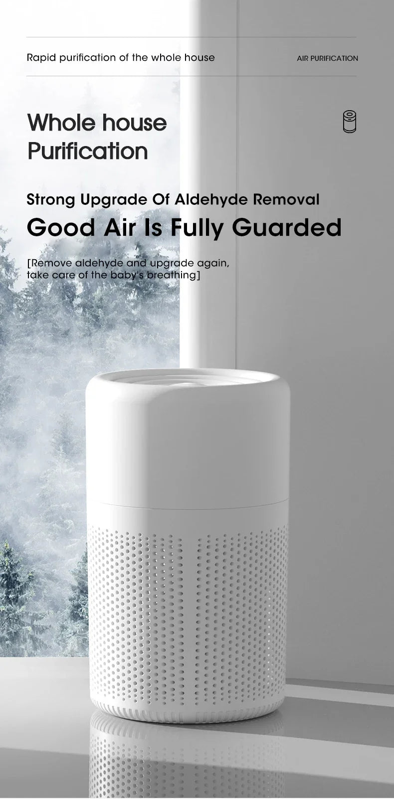 Smart Air Purifier - Negative Ion Generator with H12 HEPA Filter