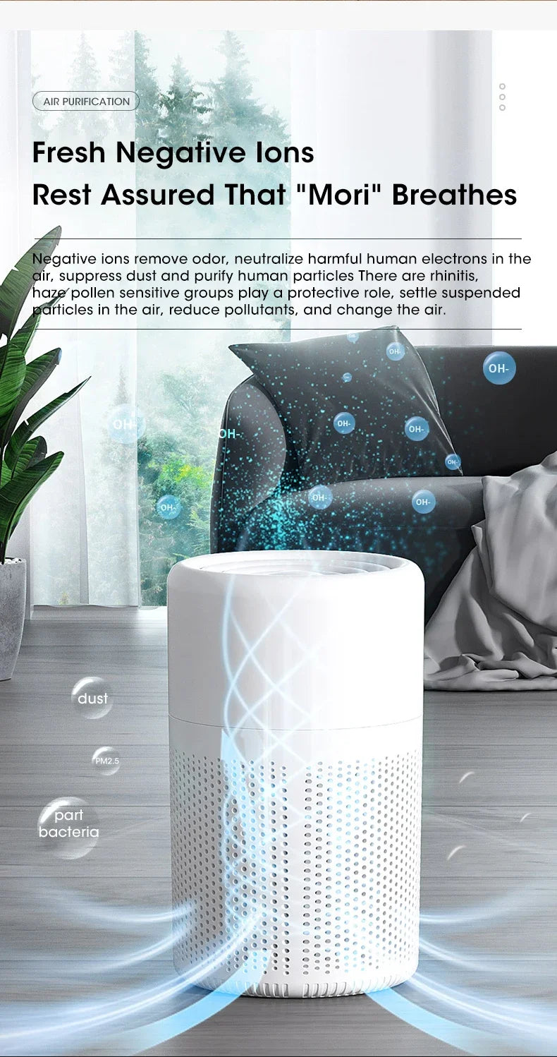 Smart Air Purifier - Negative Ion Generator with H12 HEPA Filter