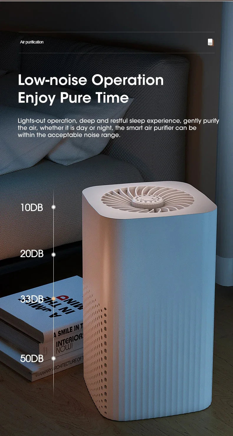 Smart Air Purifier - Negative Ion Generator with H12 HEPA Filter