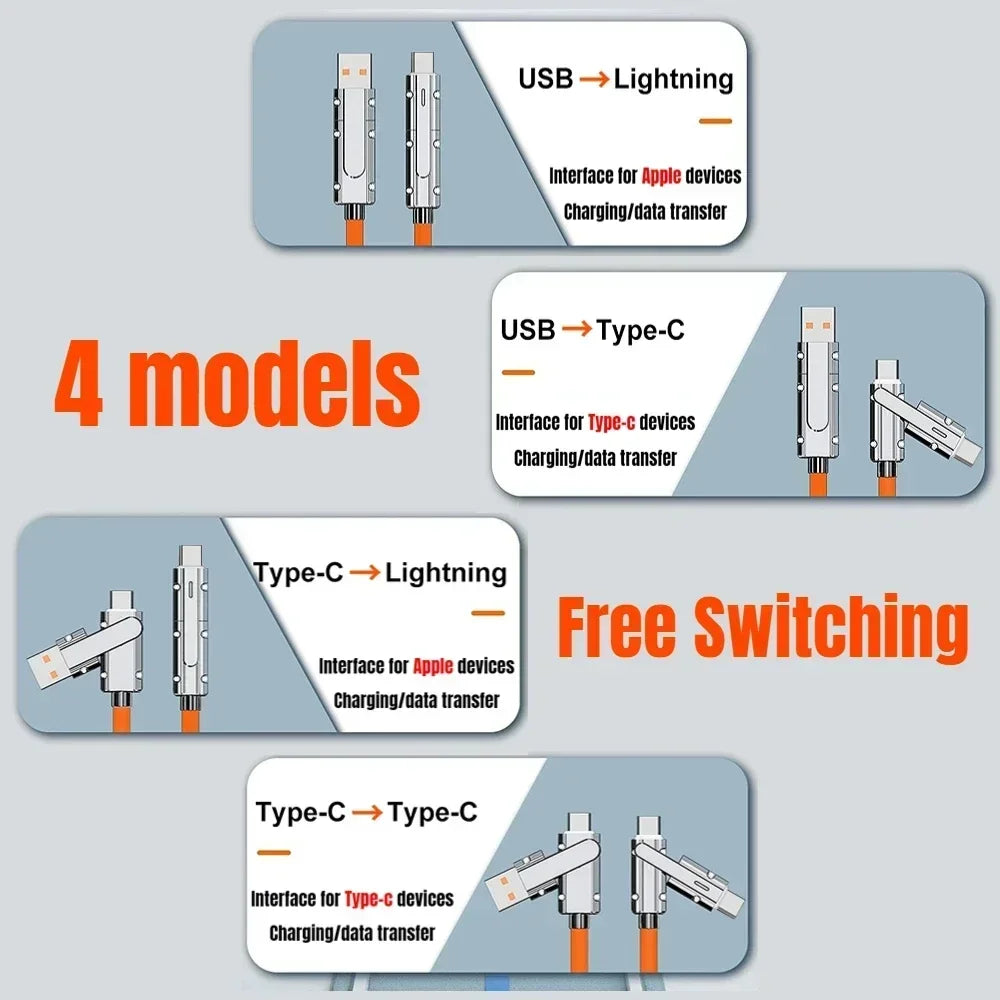 Type C To Type C Fast USB Cable 4 in 1