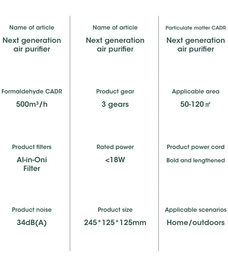 Smart Air Purifier - Negative Ion Generator with H12 HEPA Filter