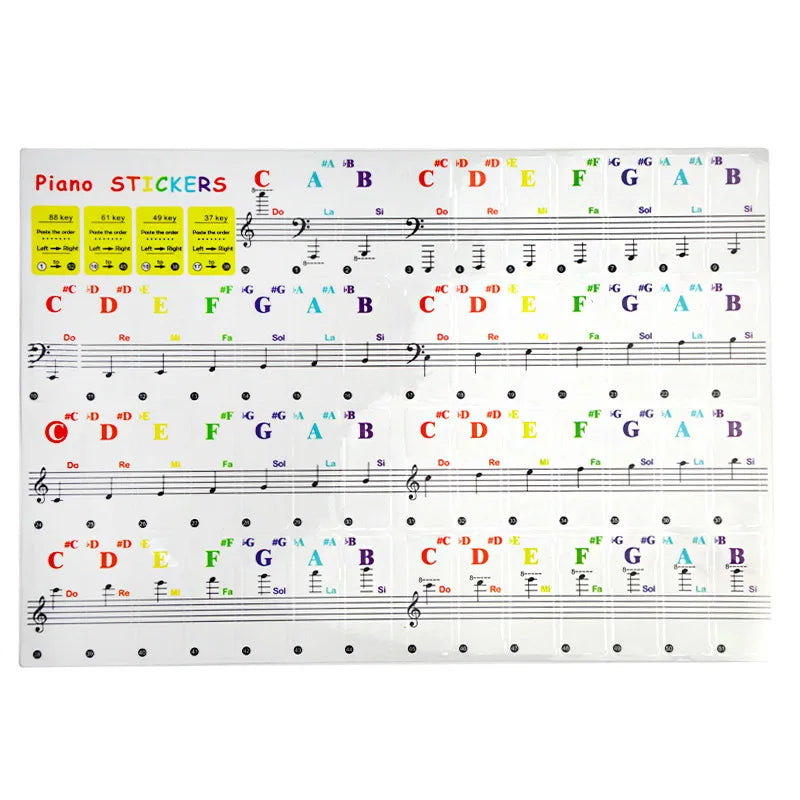 Colorful Transparent Piano Keyboard Stickers for 49/54/61/88 Key Instruments