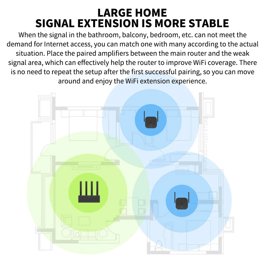 Xiaomi WiFi Amplifier Pro – 300M 2.4G Repeater and Range Extender