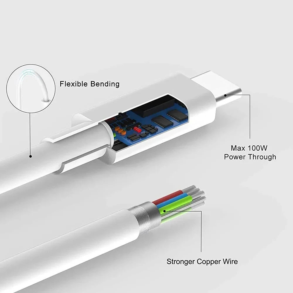 PD 60W USB-C to USB-C Cable – Fast Charge Data Cable for iPhone