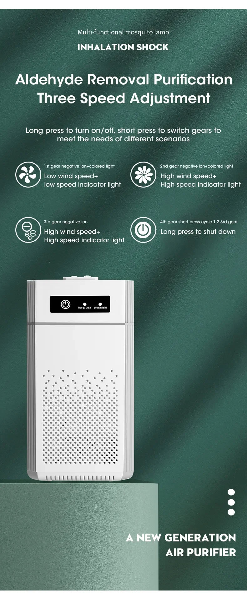 Smart Air Purifier - Negative Ion Generator with H12 HEPA Filter